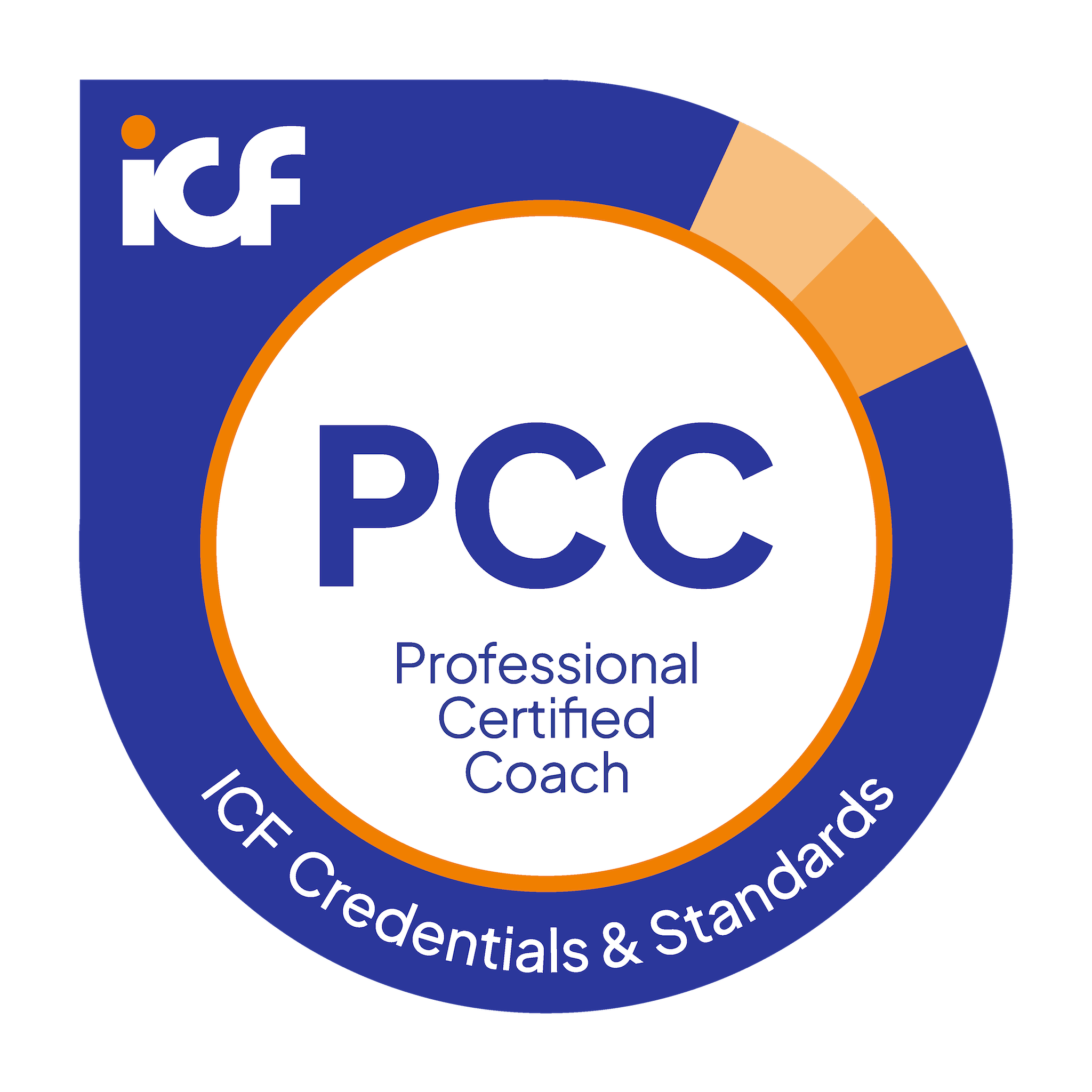 PCC PCC